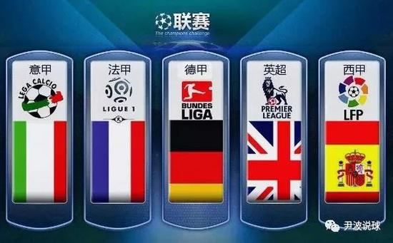 站位