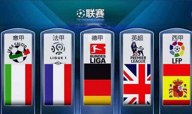 NBA正积