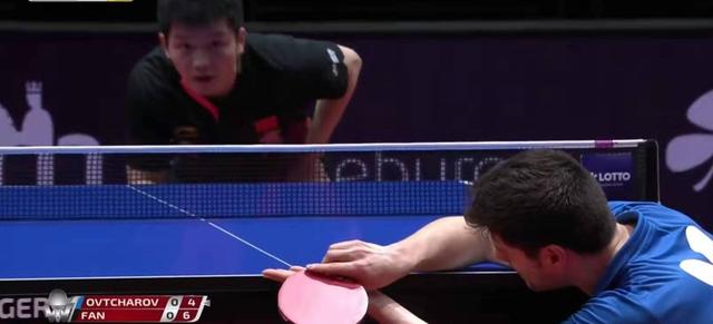 冠军实力 冠军实力