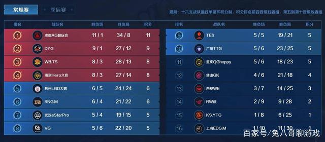 用一次精妙 用一次精妙