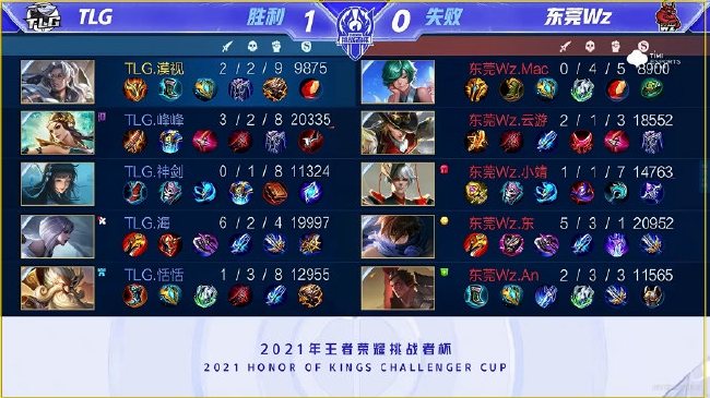 宝贵经验 宝贵经验