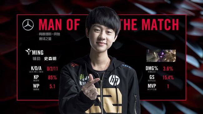 的恐怖表现 的恐怖表现